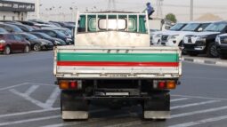 
										Mitsubishi Canter – Orange full									