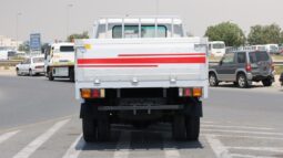 
										Mitsubishi Fuso Fighter Red full									