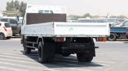 
										Mitsubishi Canter full									