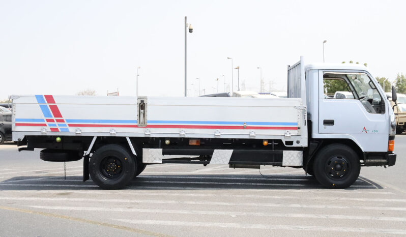 
								MITSUBISHI CANTER PICKUP (W/BODY) full									