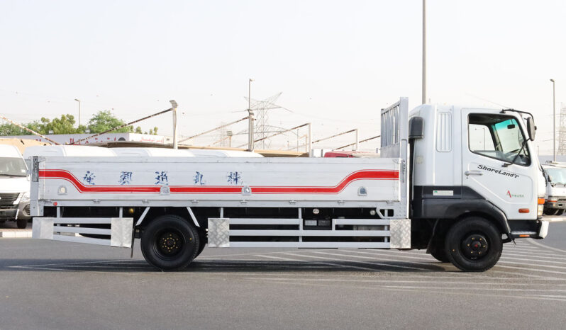 
								MITSUBISHI FUSO DUMPER full									