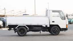 
										MITSUBISHI CANTER PICKUP (W/BODY) full									