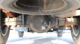 
										MITSUBISHI CANTER PICKUP (TRUCK) full									
