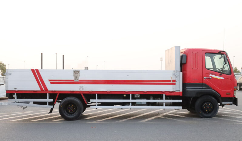 
								MITSUBISHI FUSO TRUCK (W/BODY) full									